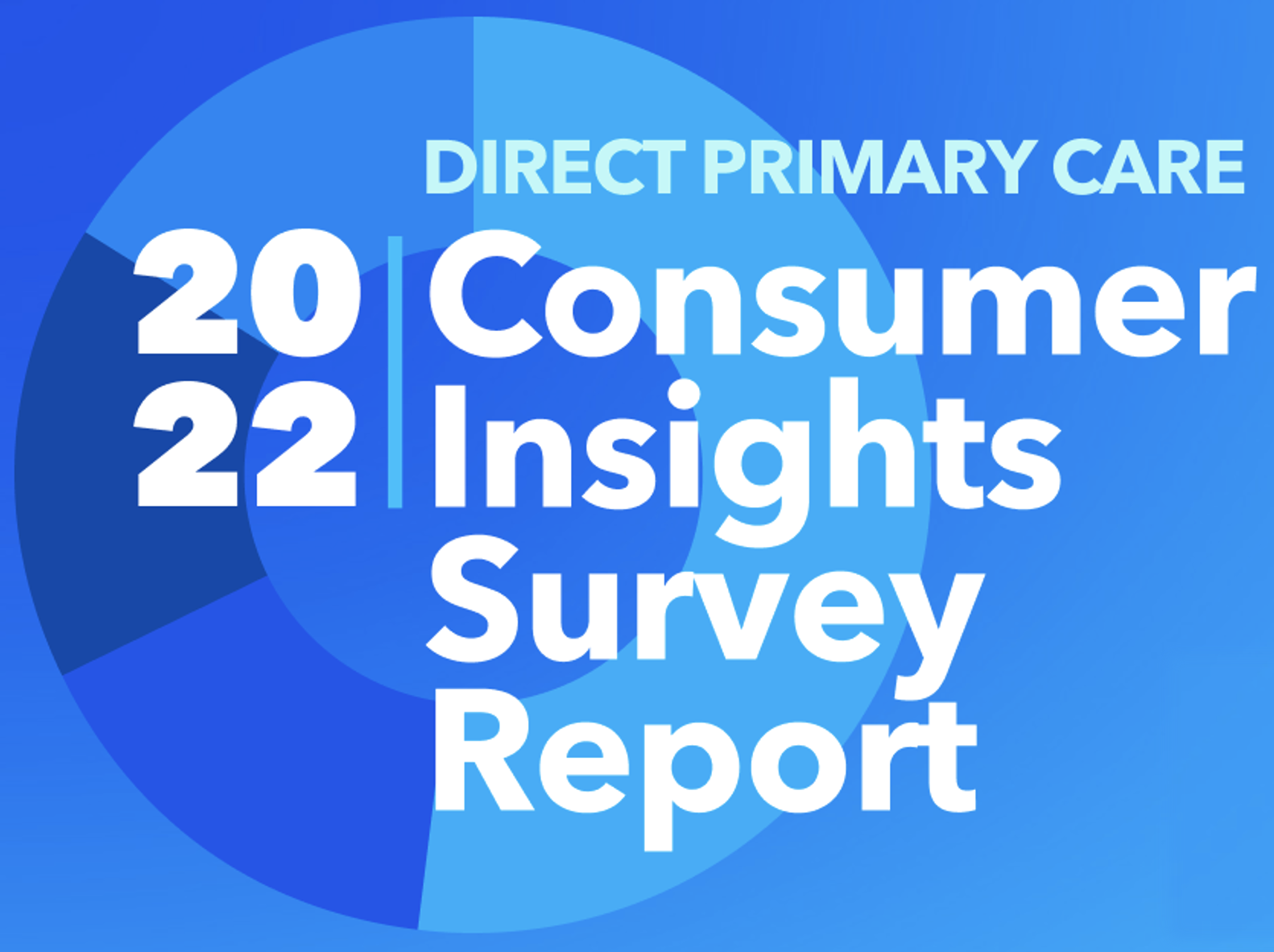 Consumer Insights  Placeholder