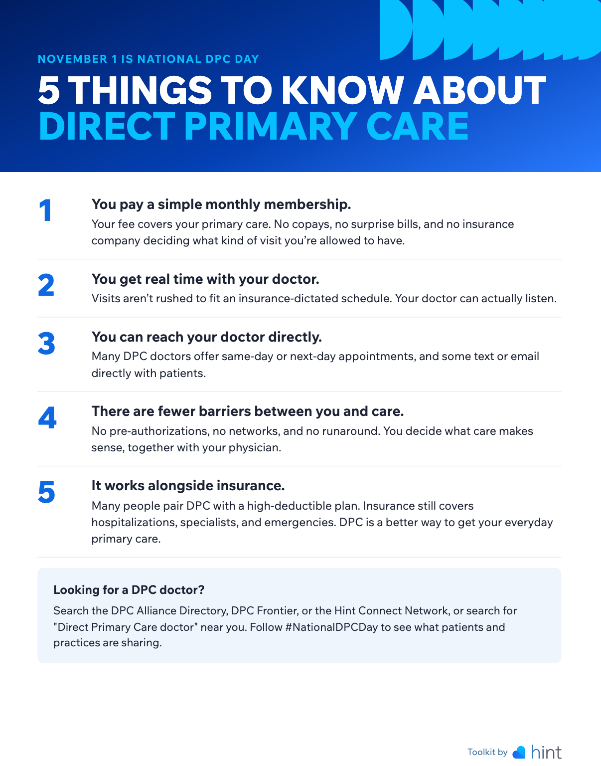 A '5 Things to Know About DPC' handout to print or share online with patients.